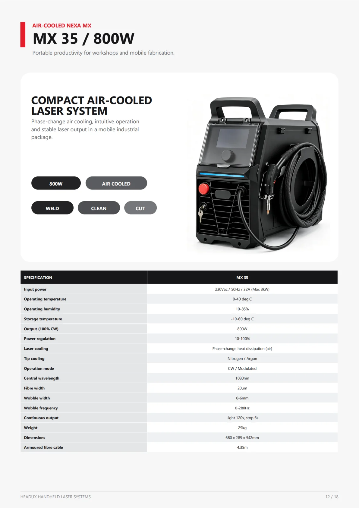 HEADUX Handheld Laser 2026 - TitanLaser and NEXA MX - page 11 of 17