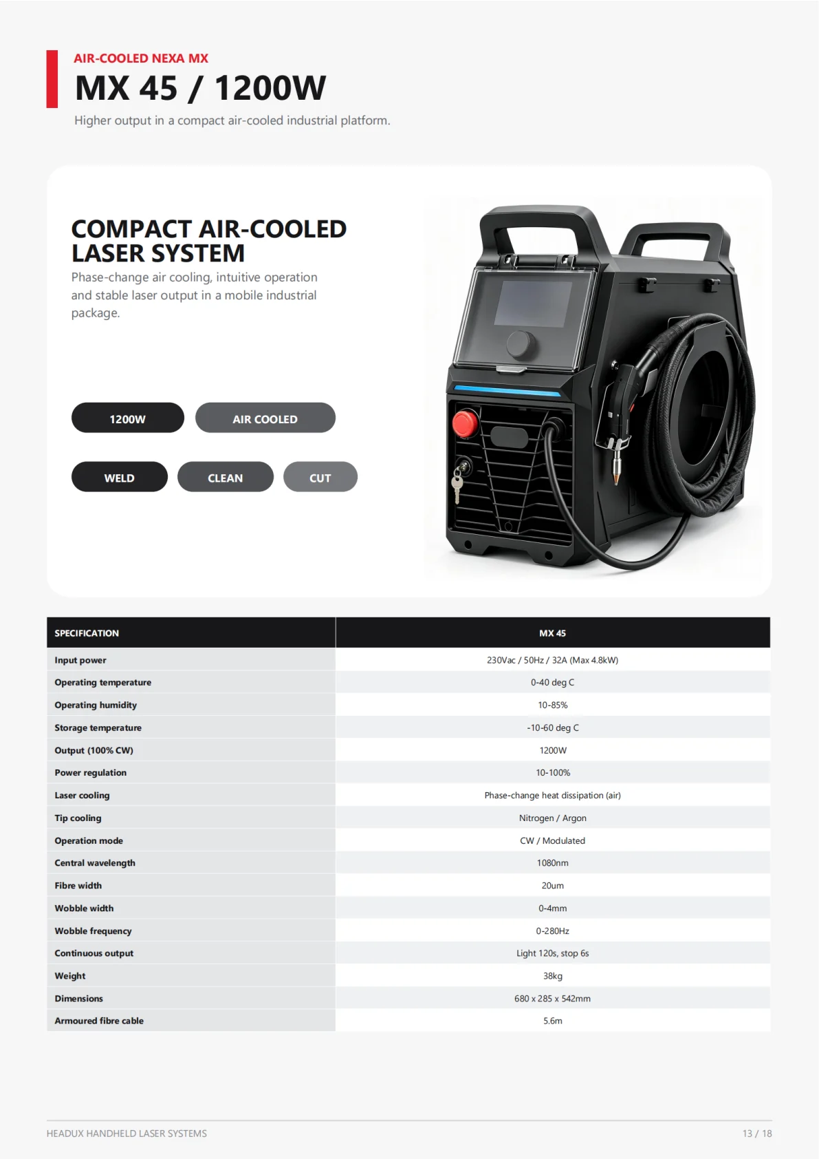 HEADUX Handheld Laser 2026 - TitanLaser and NEXA MX - page 12 of 17
