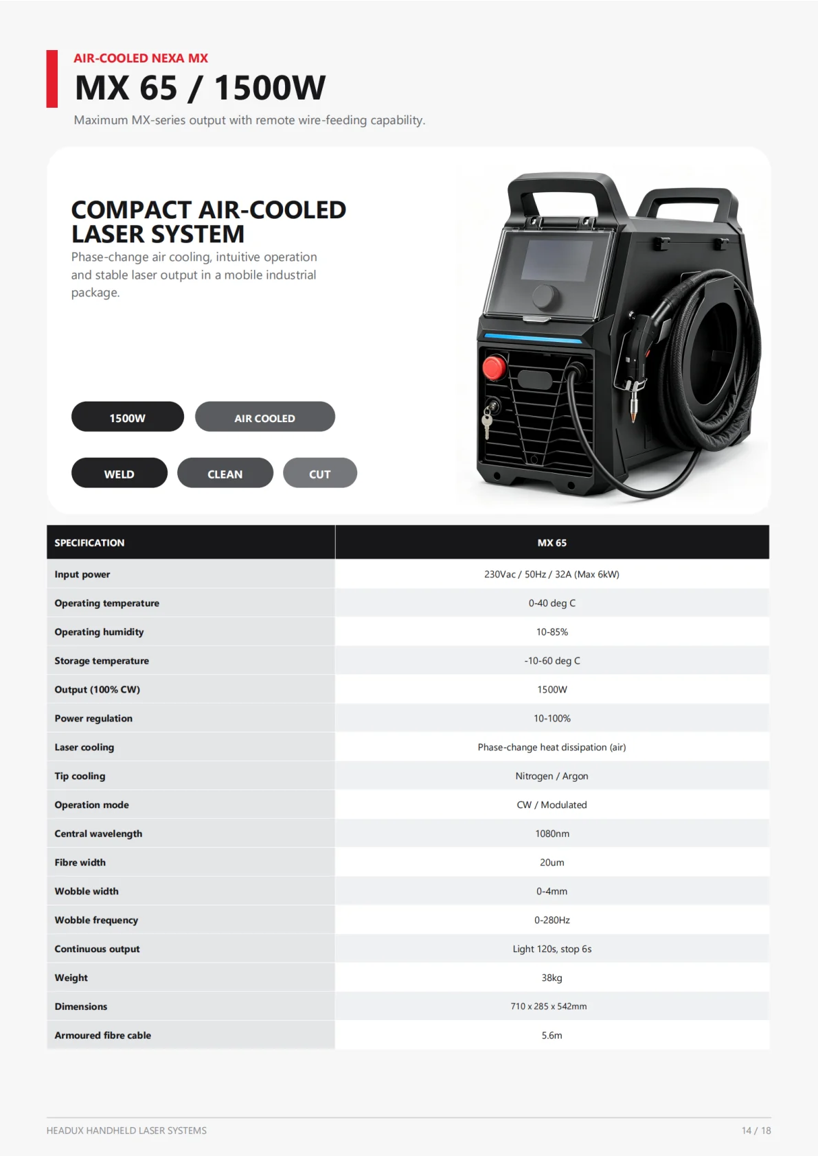 HEADUX Handheld Laser 2026 - TitanLaser and NEXA MX - page 13 of 17
