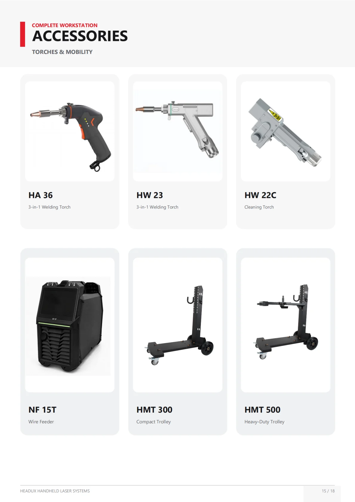 HEADUX Handheld Laser 2026 - TitanLaser and NEXA MX - page 14 of 17