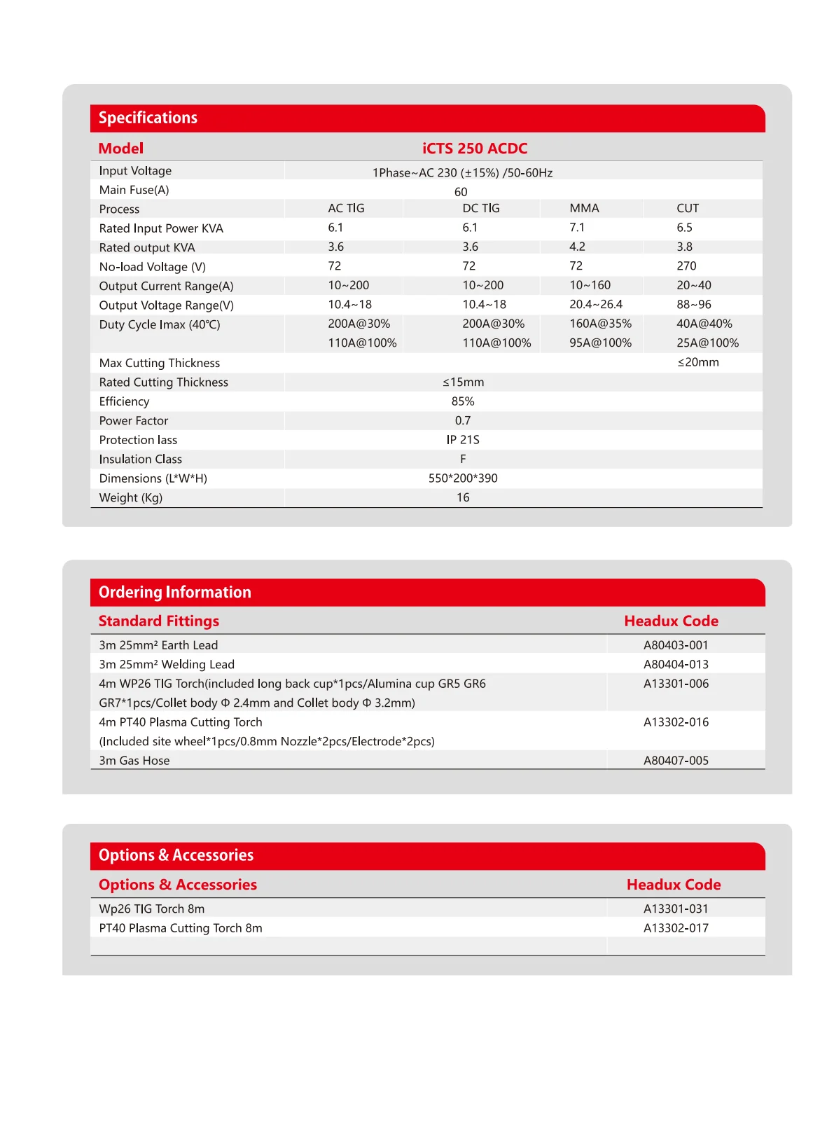 HEADUX i-Series Welding & Cutting Combo Catalogue - page 9 of 16