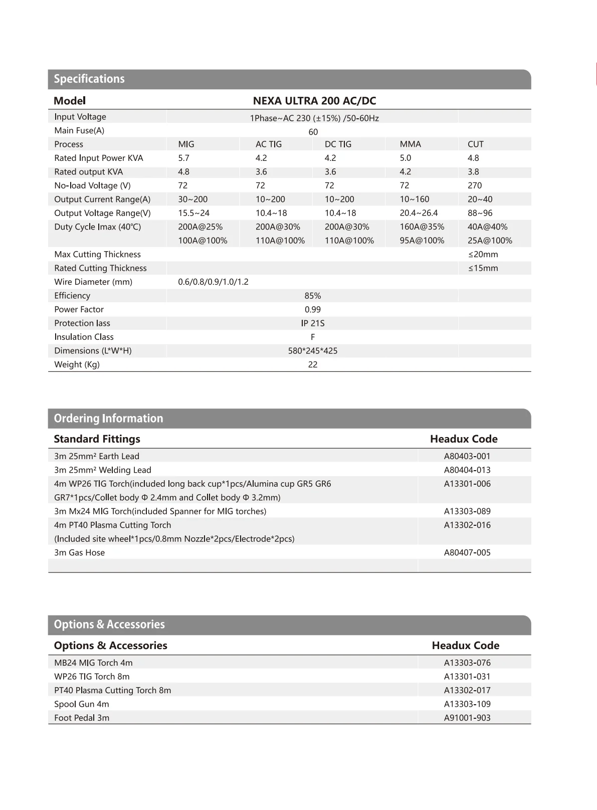 HEADUX NEXA Series Product Catalogue - page 2 of 8