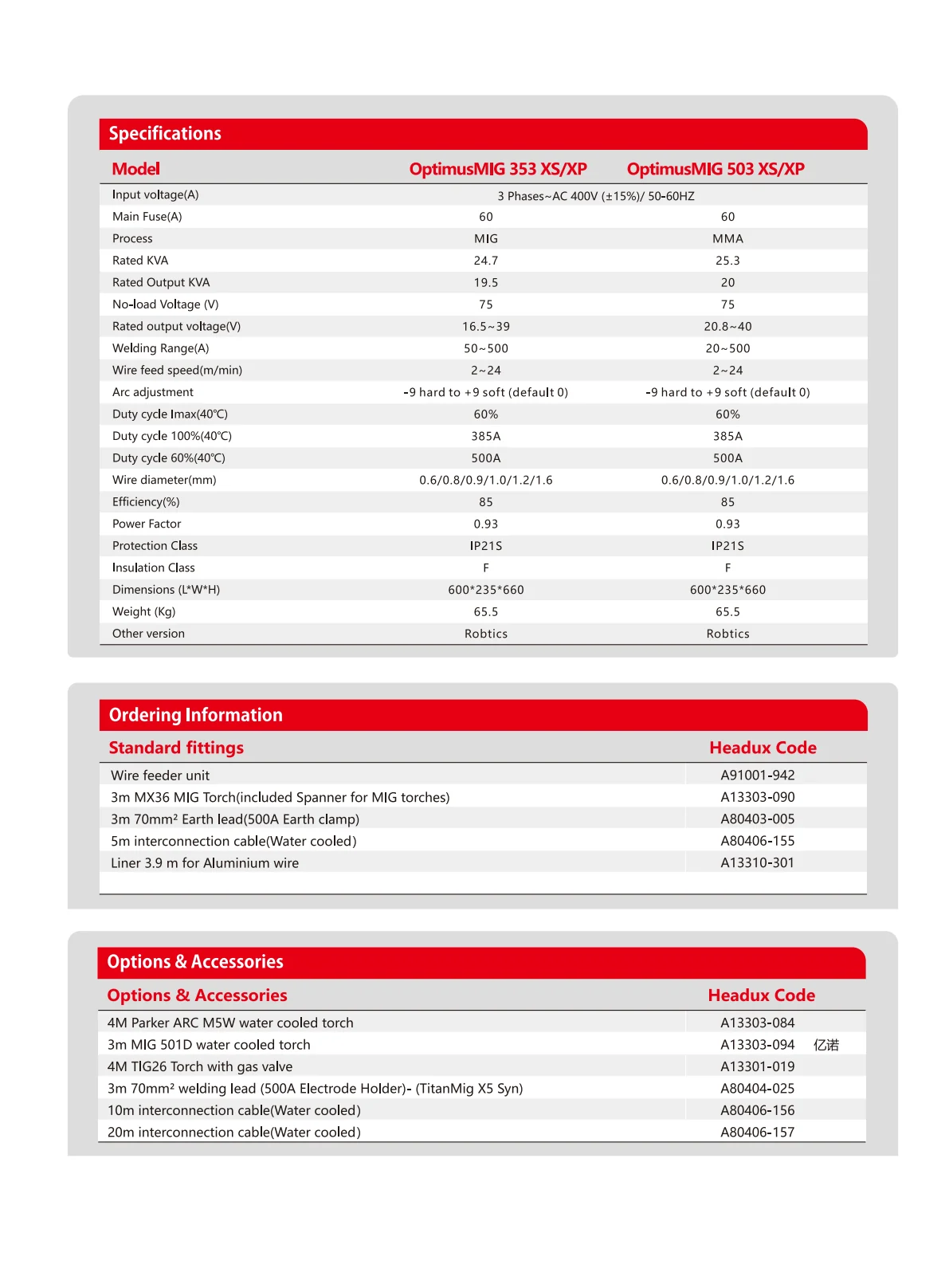 Optimus MIG 353/503 XS & XP Product Catalogue - page 3 of 4