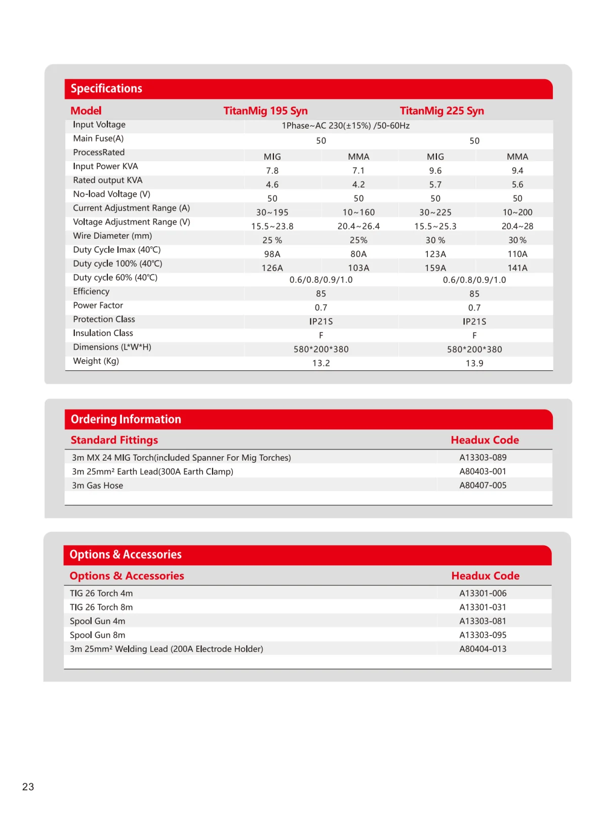 HEADUX Product Catalogue 2025 - page 26 of 78