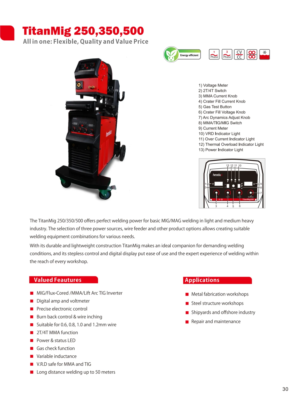 HEADUX Product Catalogue 2025 - page 33 of 78