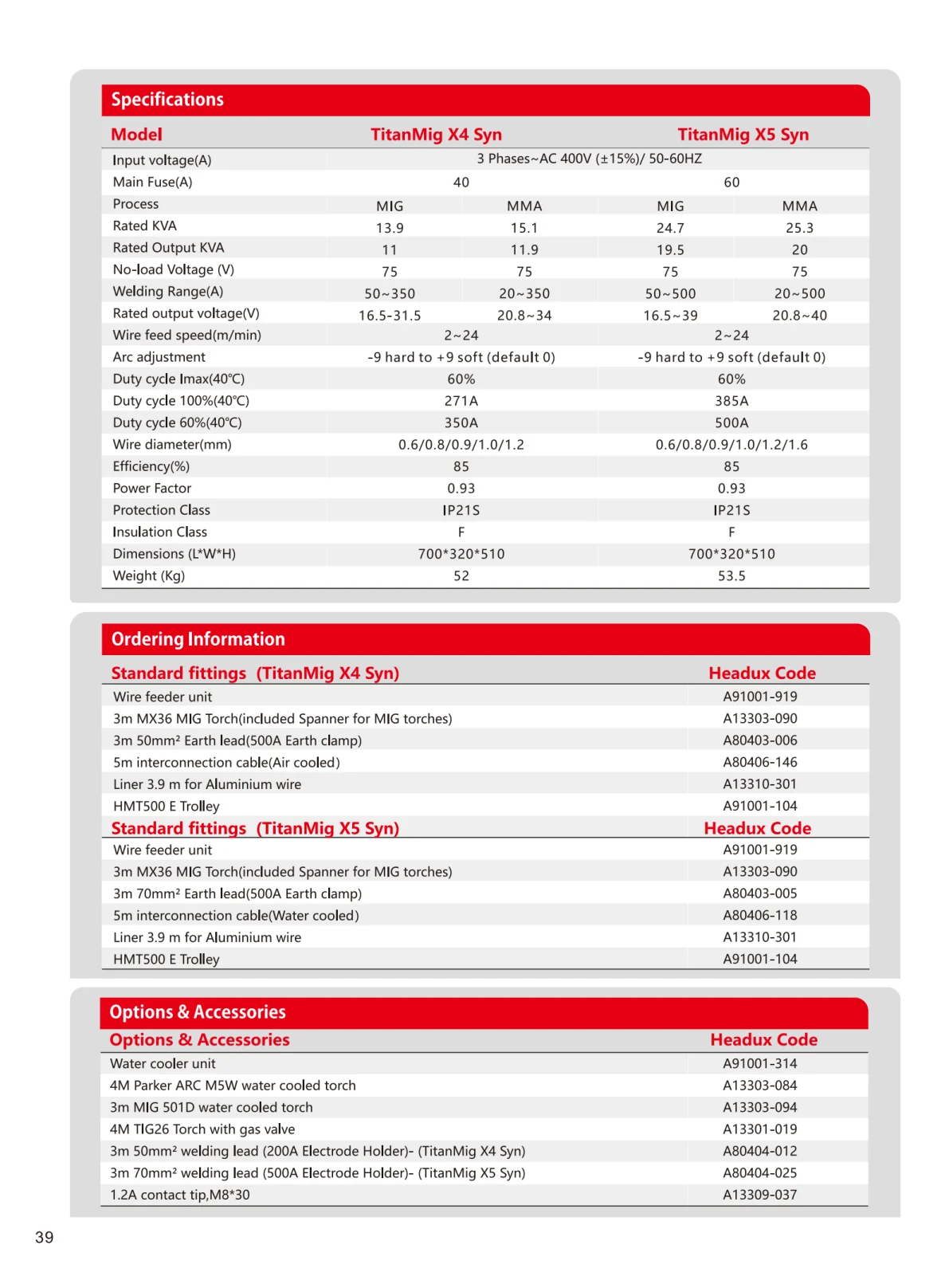 HEADUX Product Catalogue 2025 - page 42 of 78