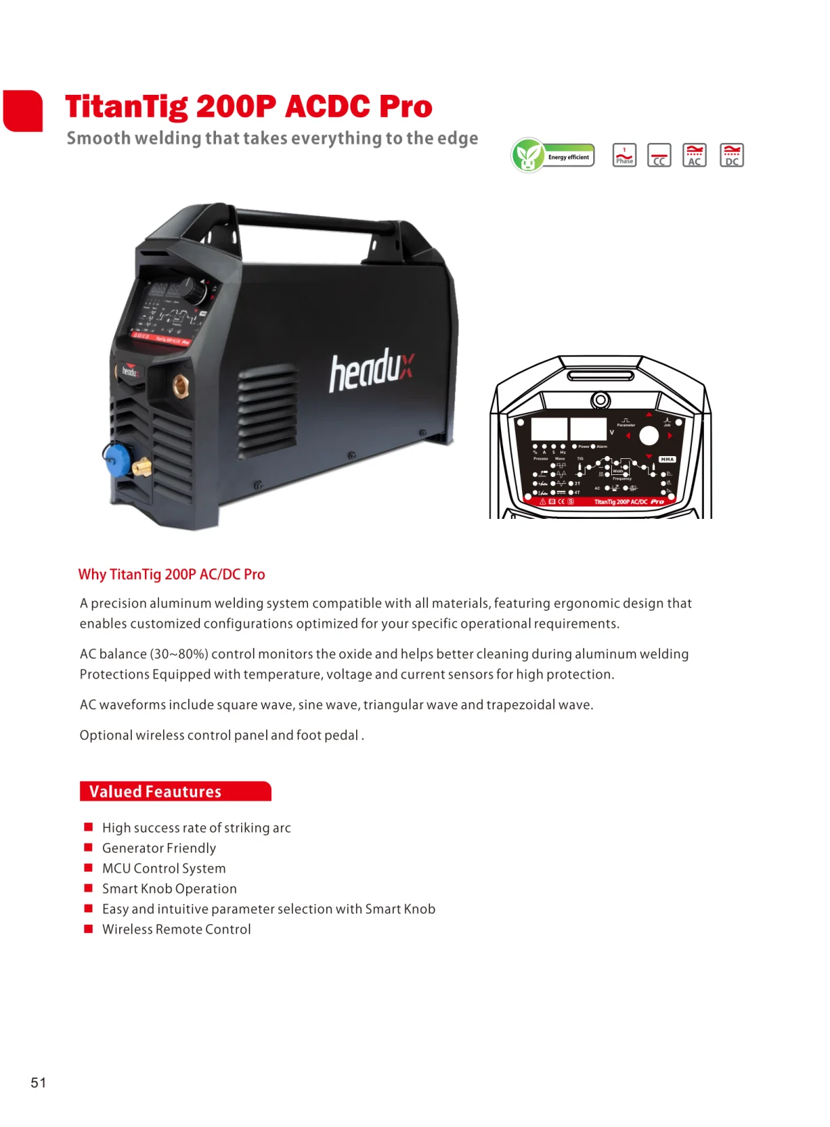 HEADUX Product Catalogue 2025 - page 54 of 78