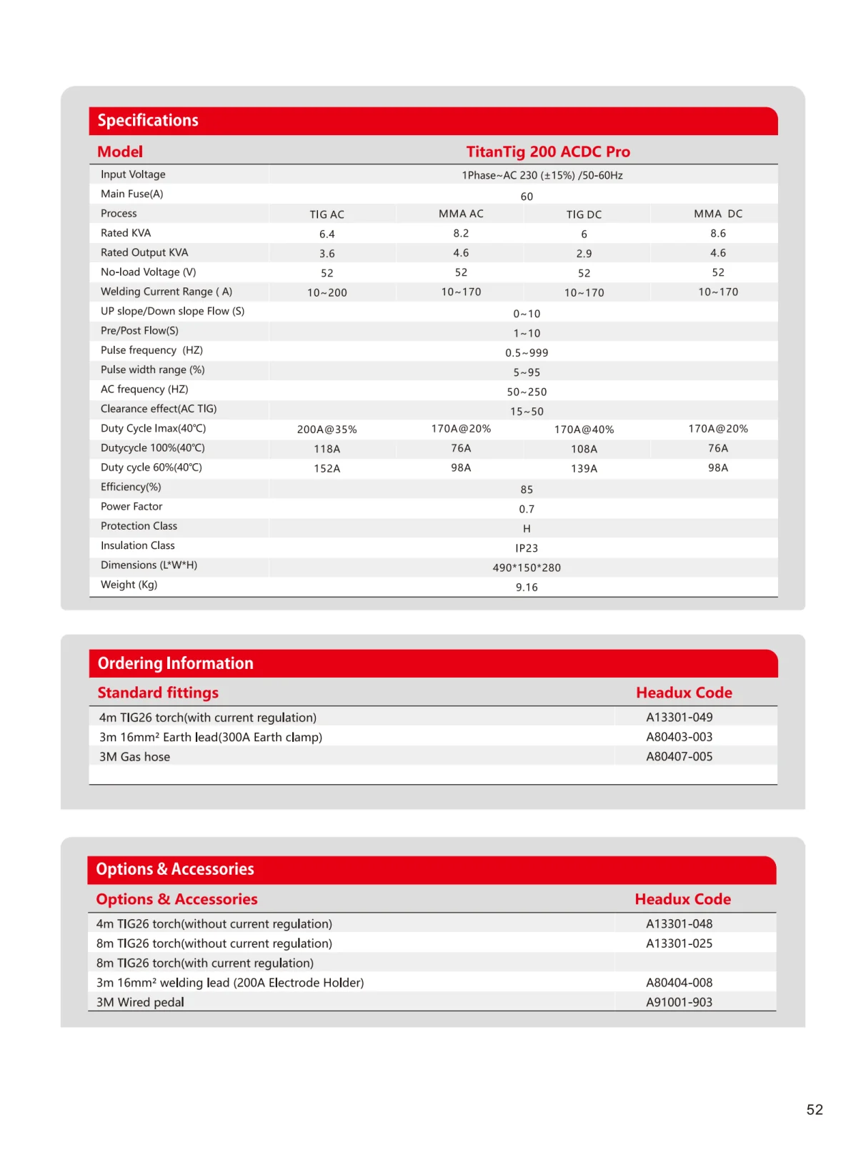 HEADUX Product Catalogue 2025 - page 55 of 78
