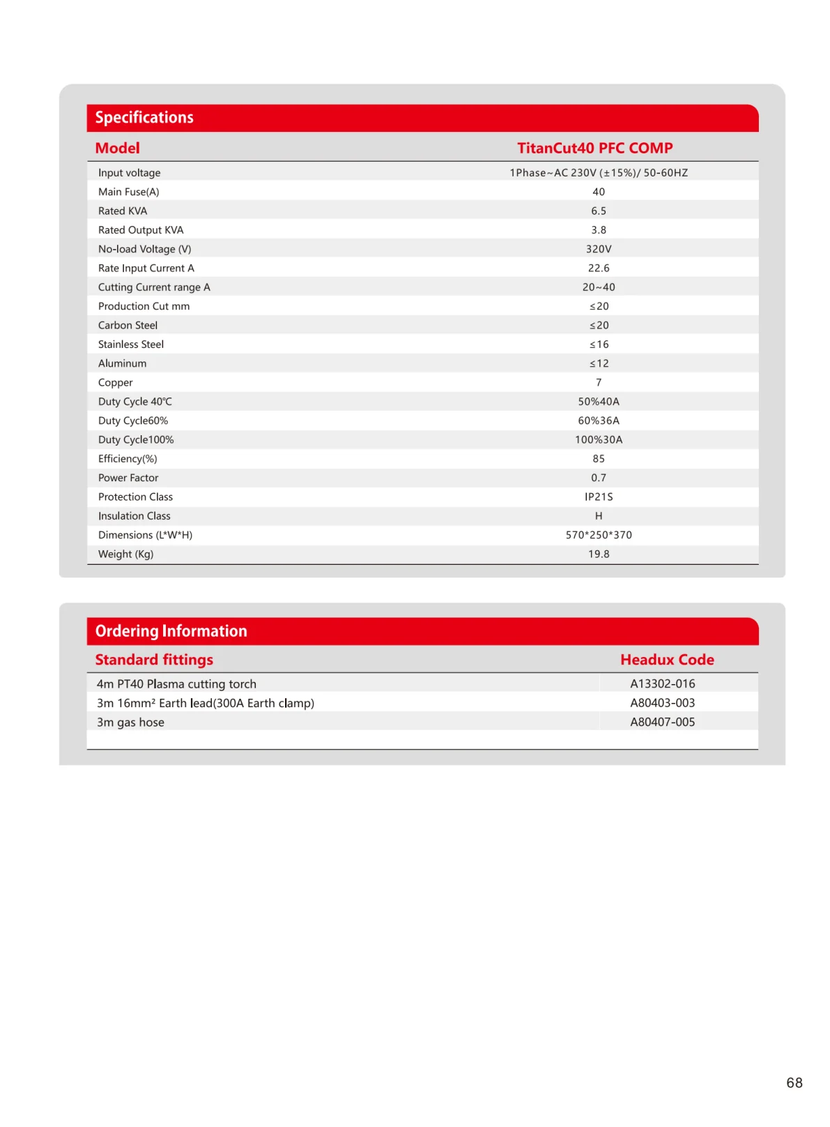 HEADUX Product Catalogue 2025 - page 71 of 78