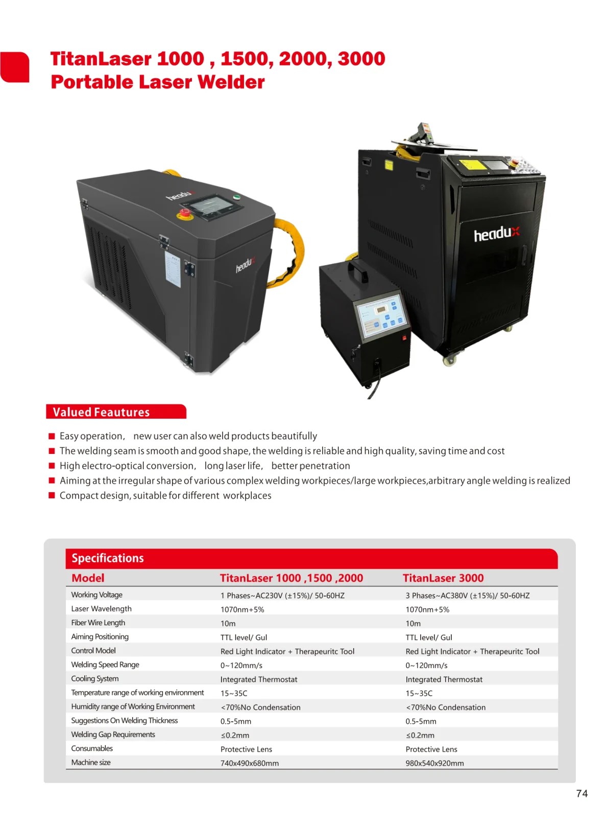 HEADUX Product Catalogue 2025 - page 77 of 78