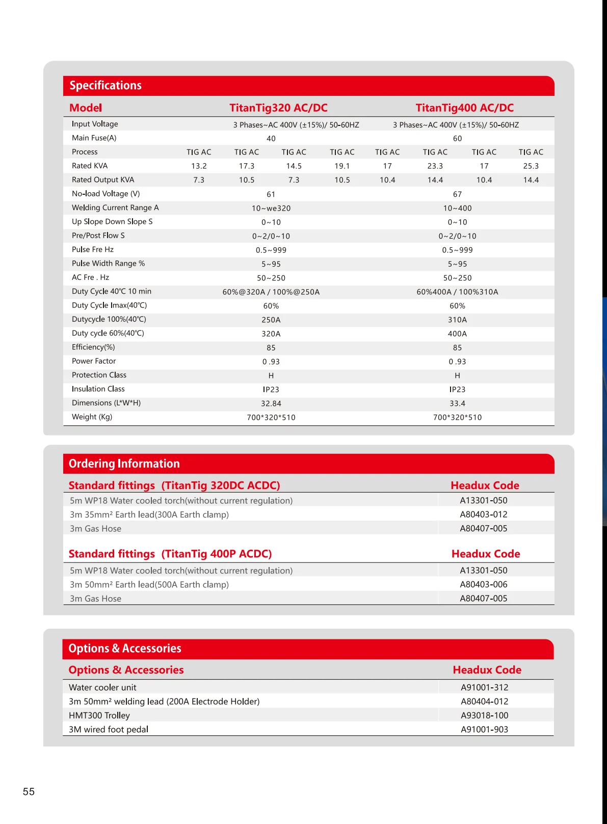 TitanTig 320PACDC , 400 PACDC Product Catalogue - page 2 of 2