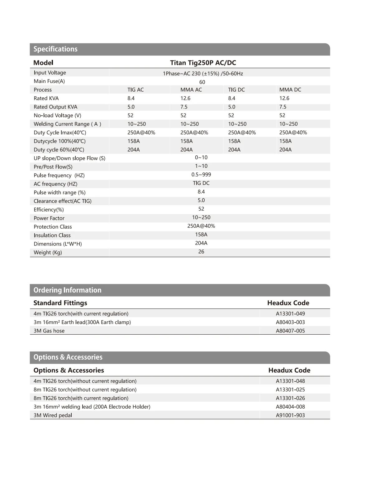 TitanTig250P ACDC Product Catalogue - page 2 of 4